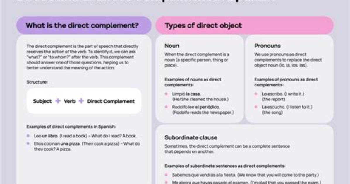 What Is a Direct Complement in Spanish