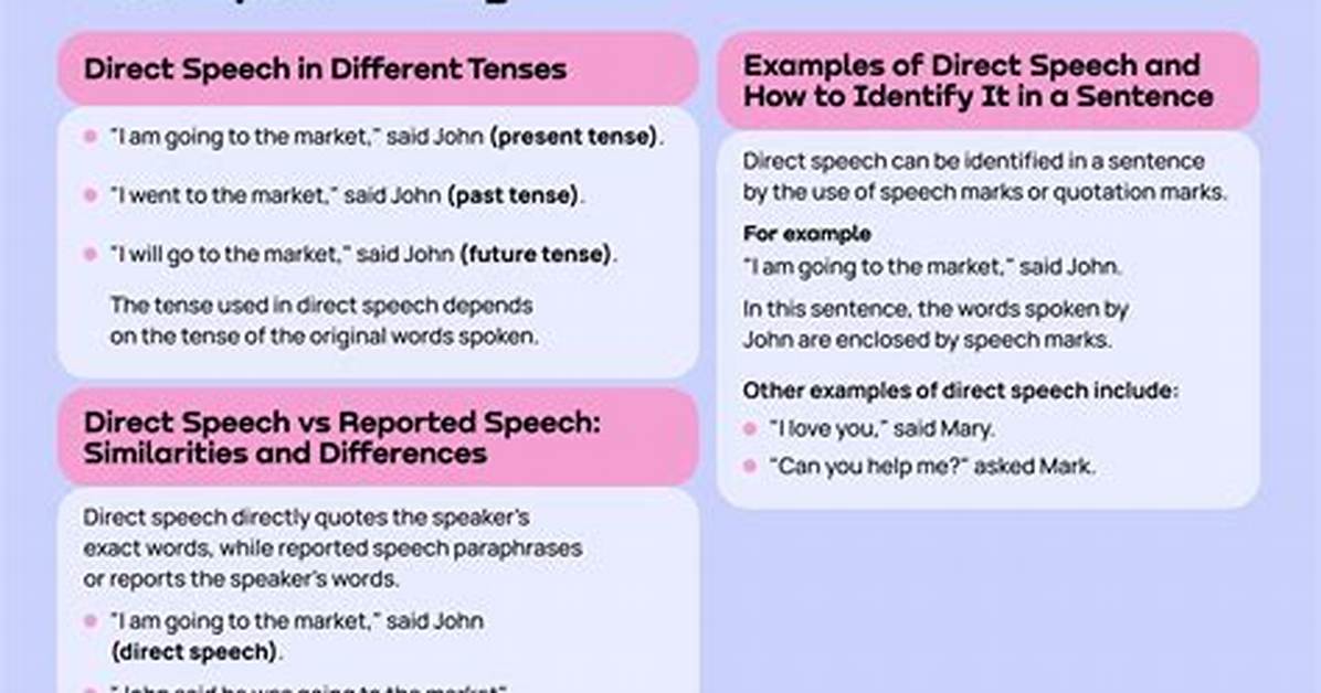 What Is a Directed Speech