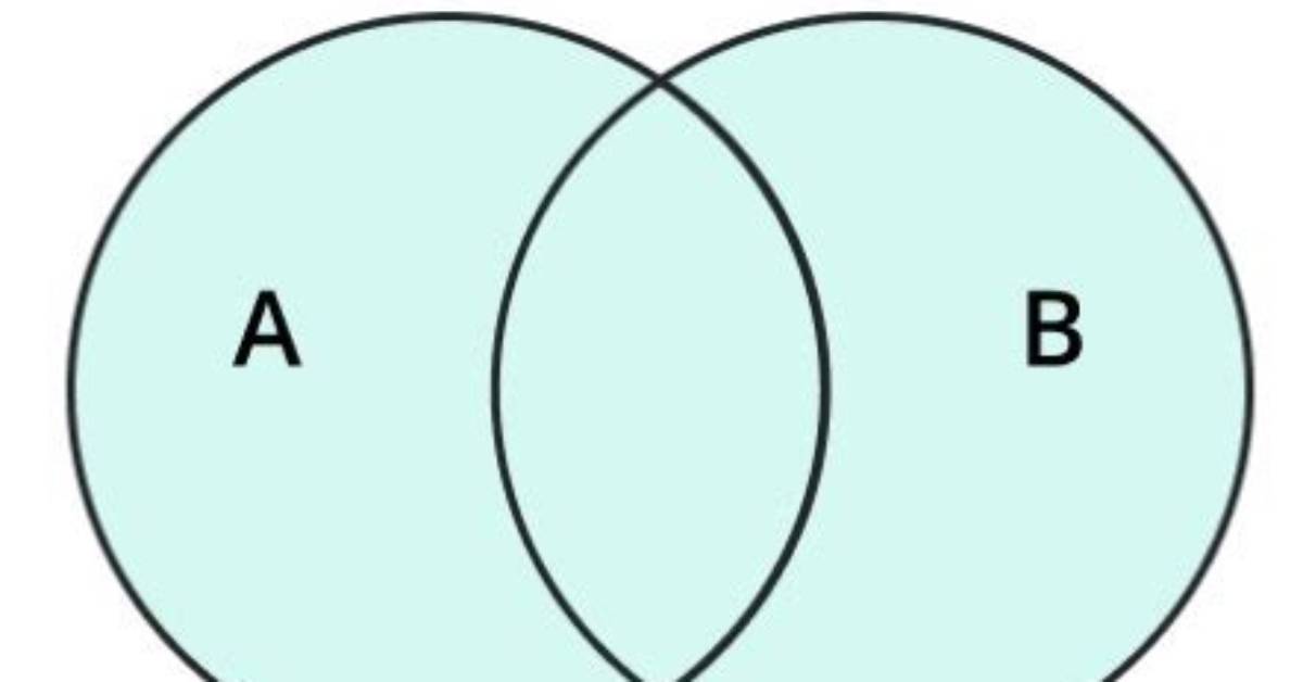 What Is a Disjunction in Math?