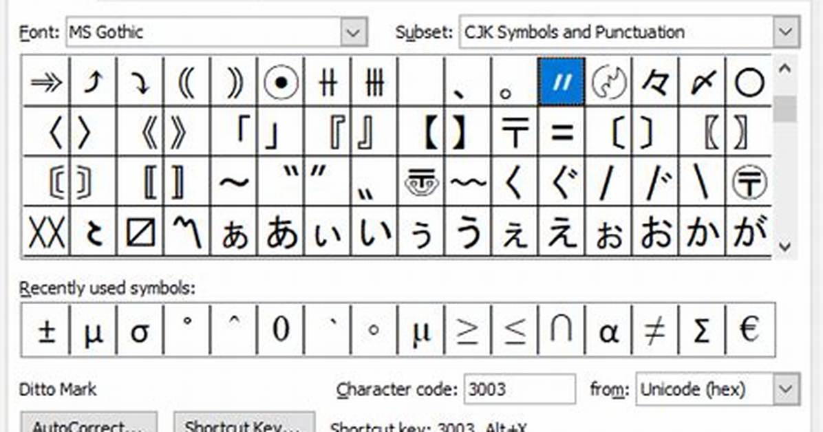 What Is a Ditto Mark?