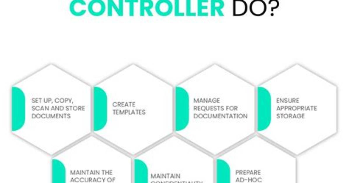 What Is a Do Document?