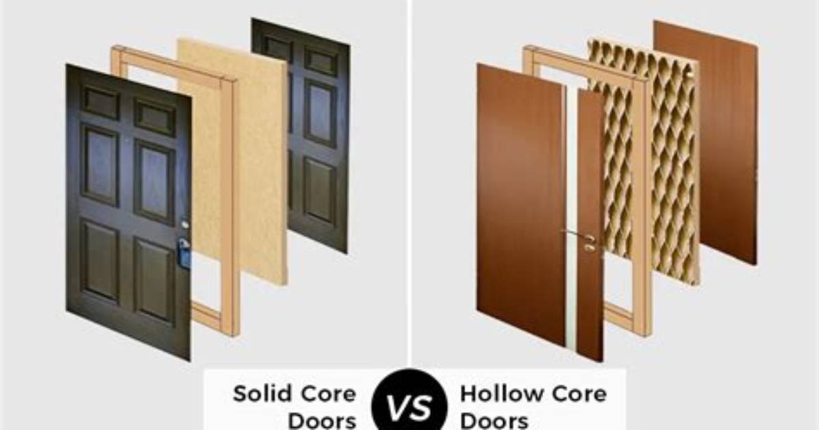 What Is a Door Core