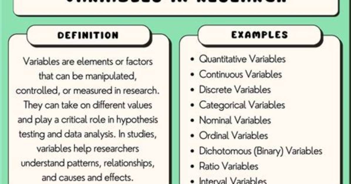 What Is a Factor Variable in Statistics
