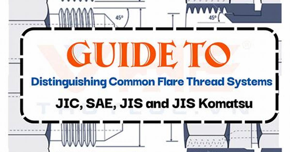 What Is a Flare Thread