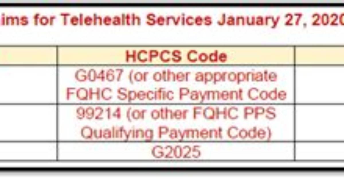 What Is a Fqhc Payment Code