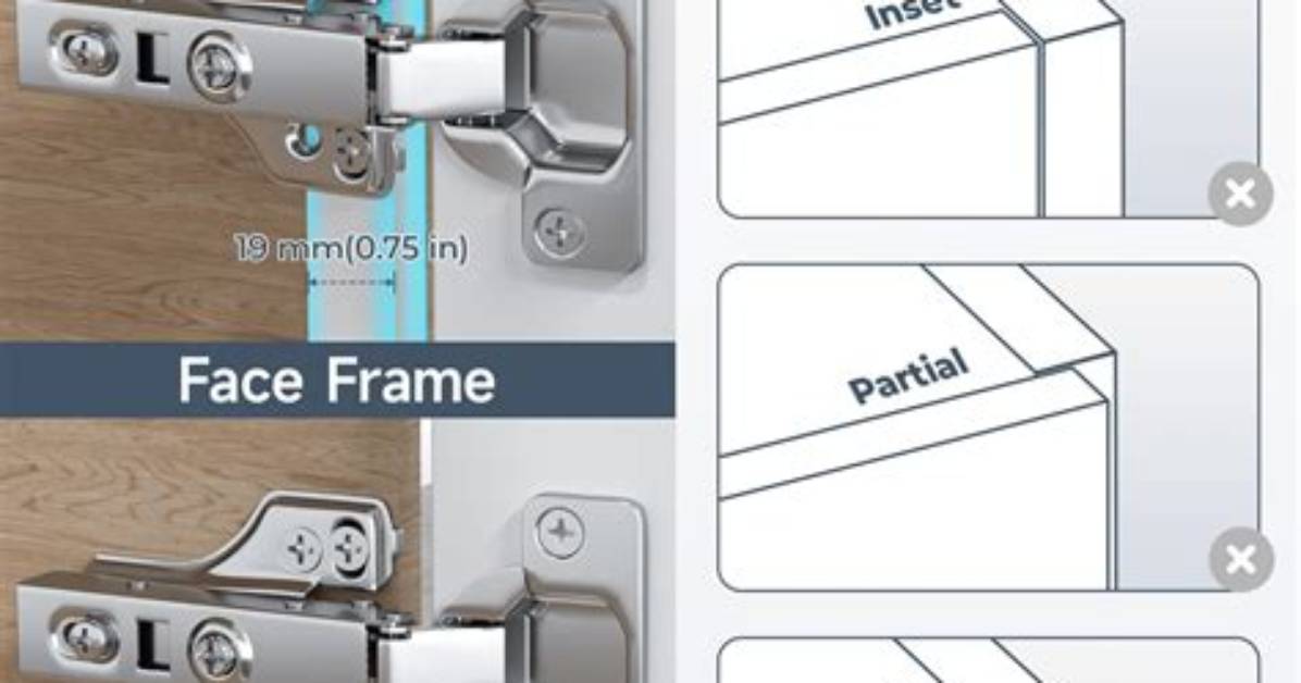 What Is a Full Overlay Hinge