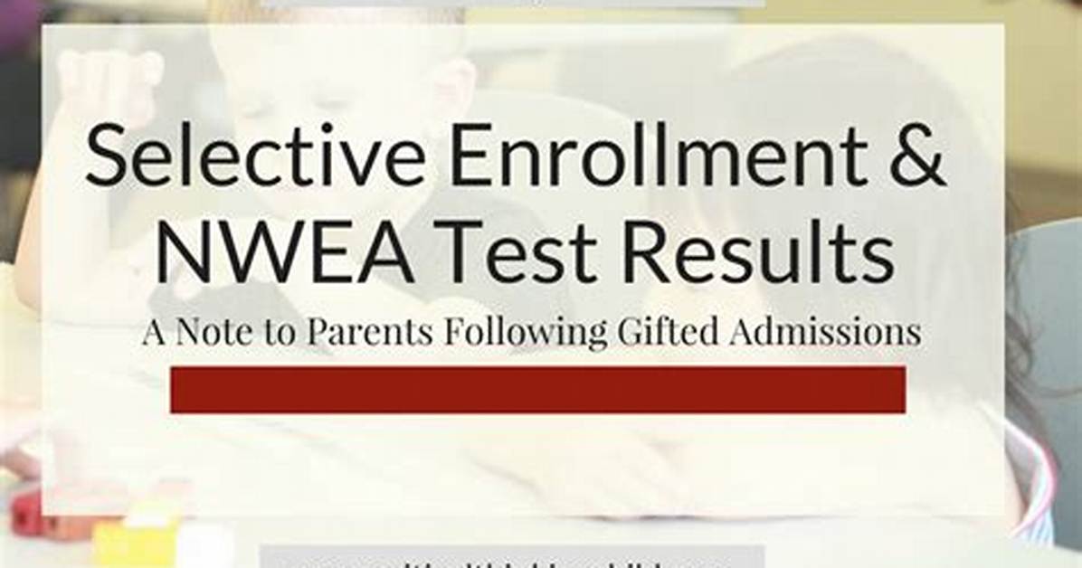 What Is a Gifted Map Score