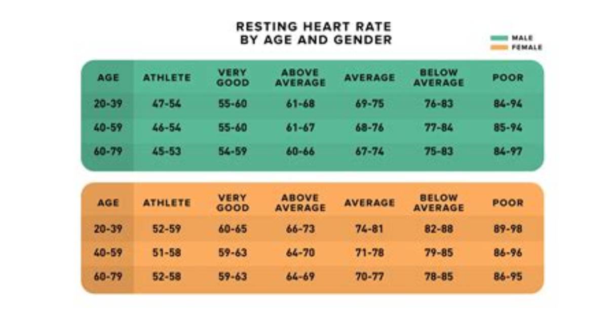 What Is a Good Age for a Teenager to Date?