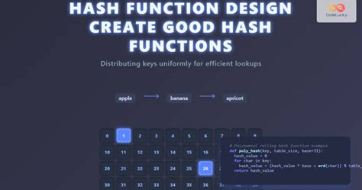 What Is a Good Hash Function?