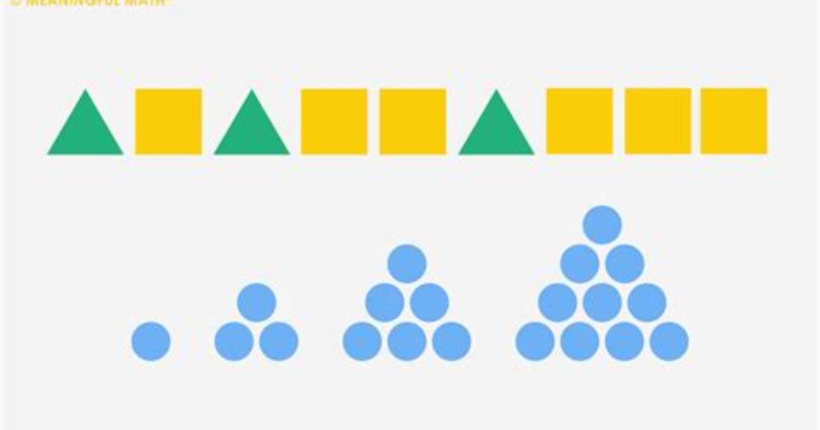 What Is a Growing Pattern