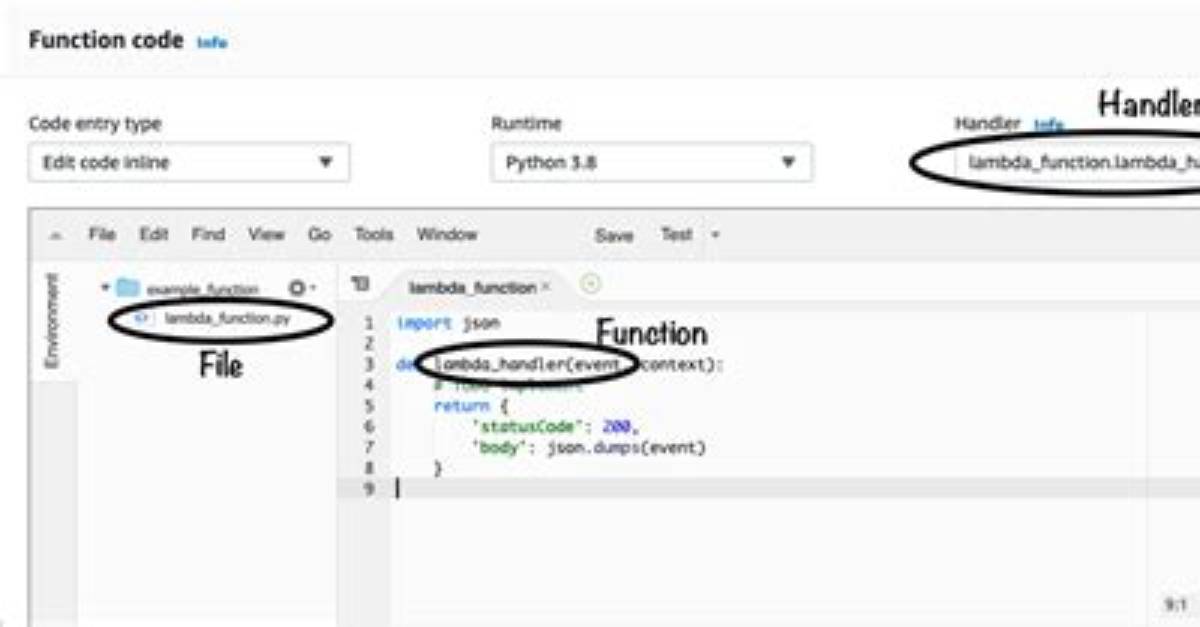 What Is a Handler in Lambda
