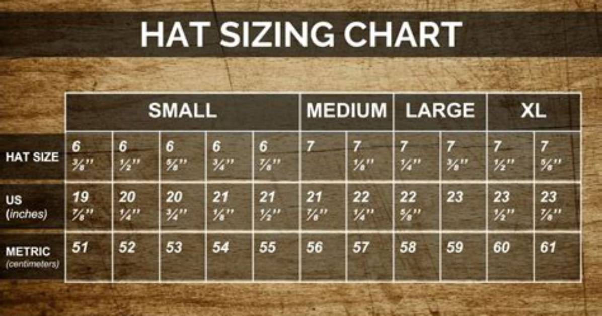 What Is a Hat Sizer