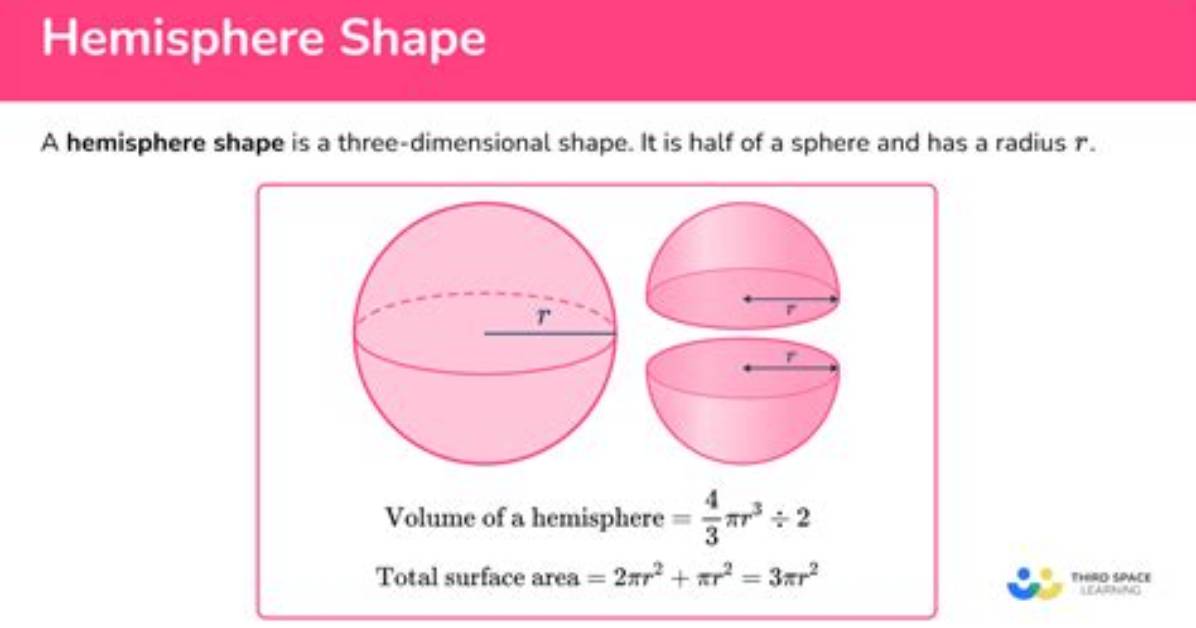 What Is a Hemisphere in Geometry