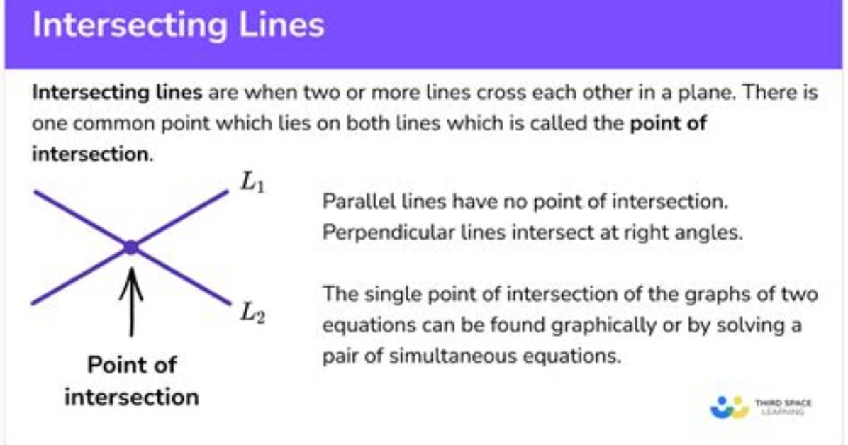 What Is a Intersecting Lines
