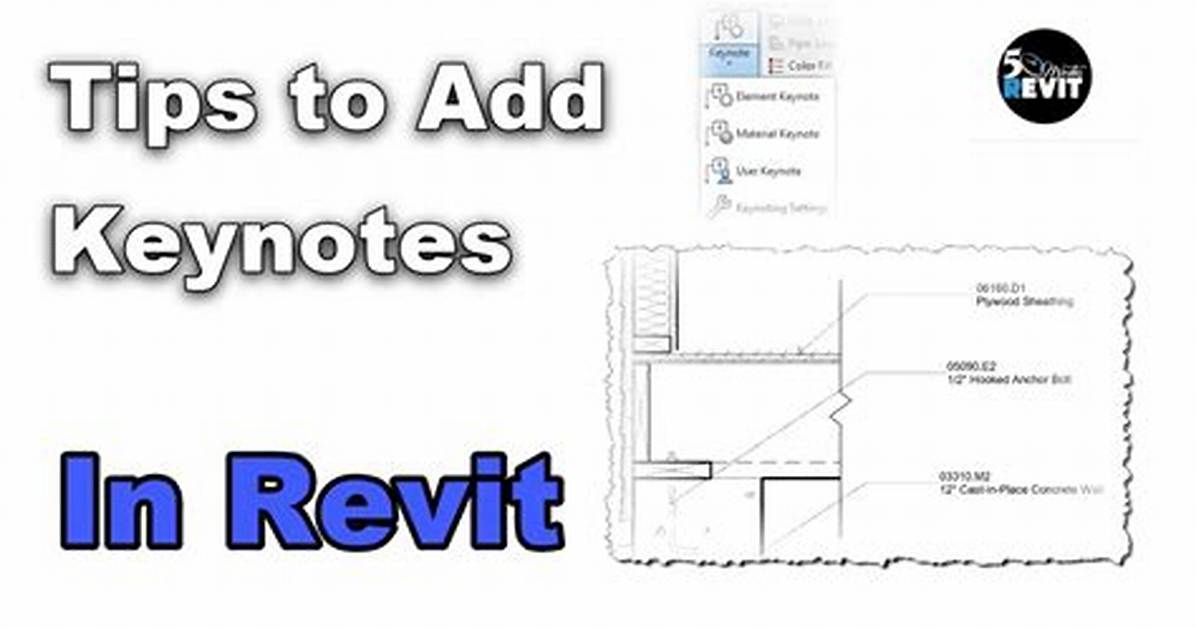 What Is a Keyed Note