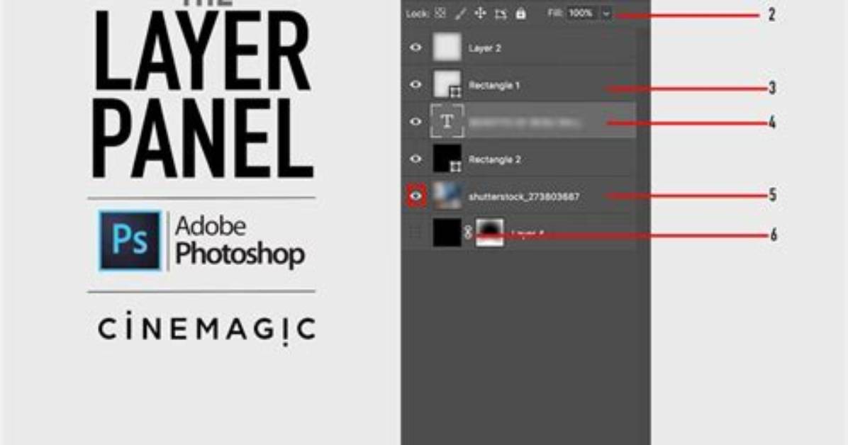 What Is a Layer Panel