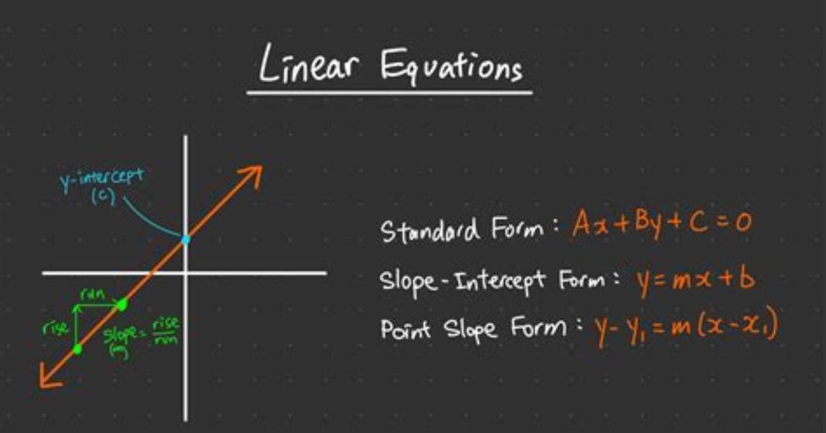 What Is a Linear Equation