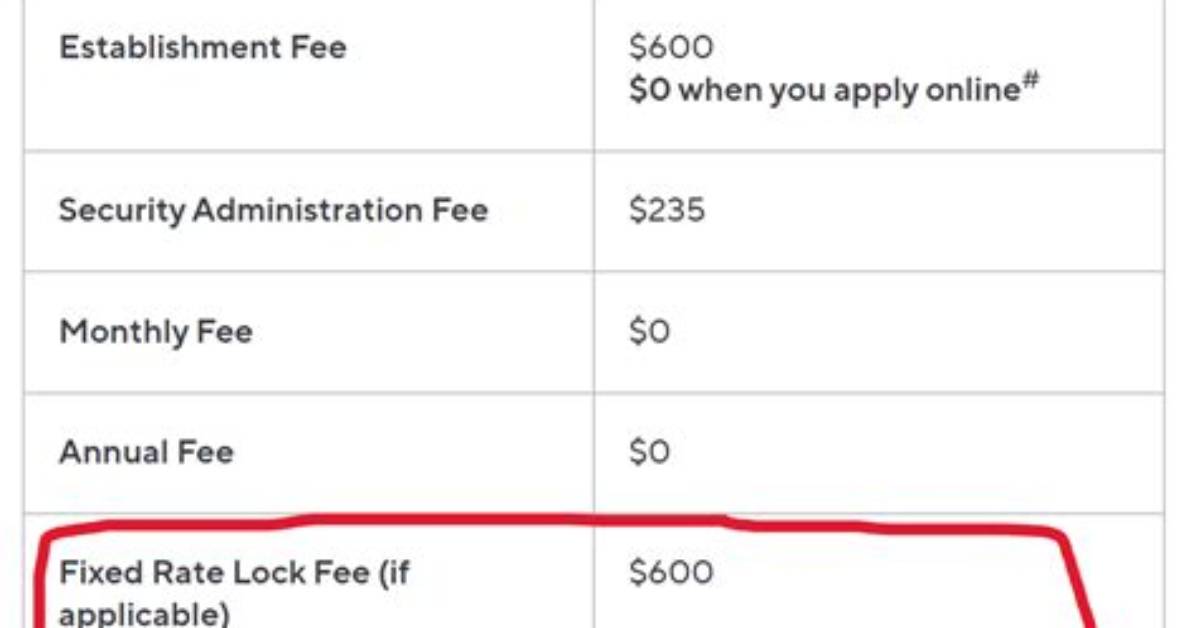 What Is a Lock Fee