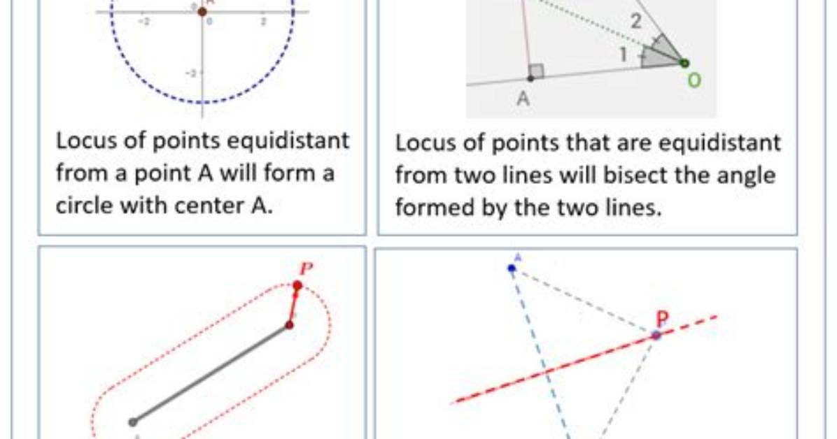What Is a Locus in Geometry
