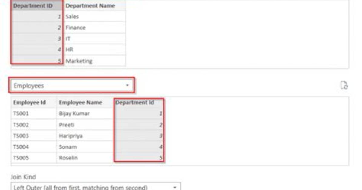 What Is a Merge Query