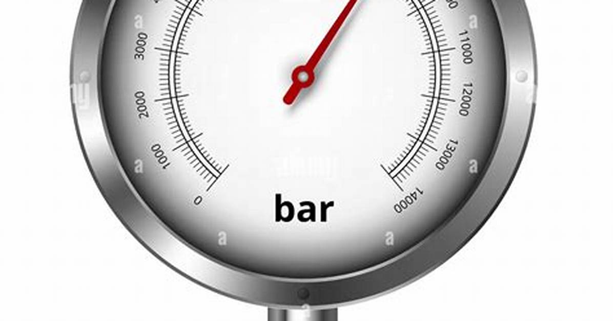 What Is a Meter Bar
