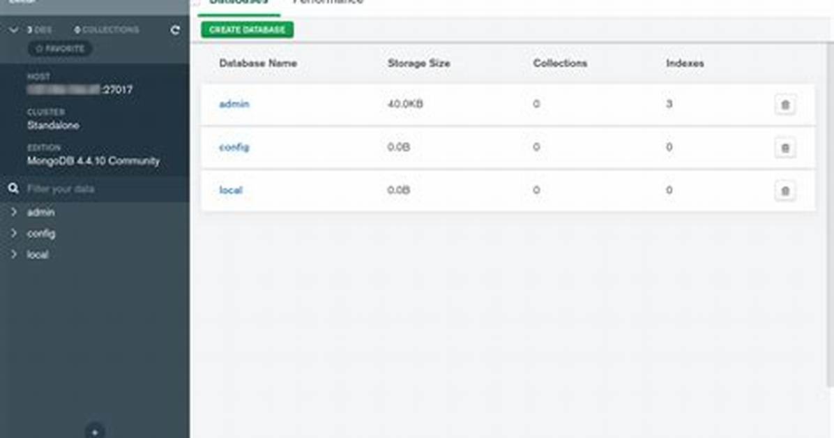 What Is a Mongodb Instance?