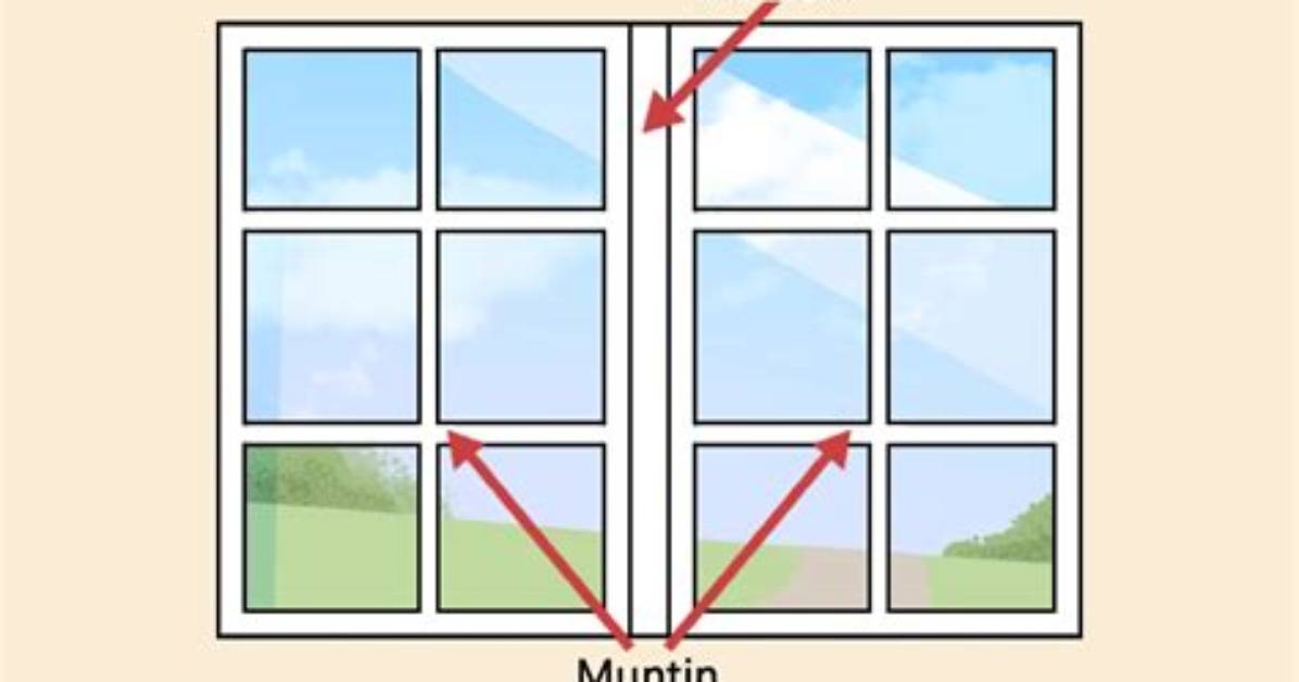 What Is a Mull on a Window