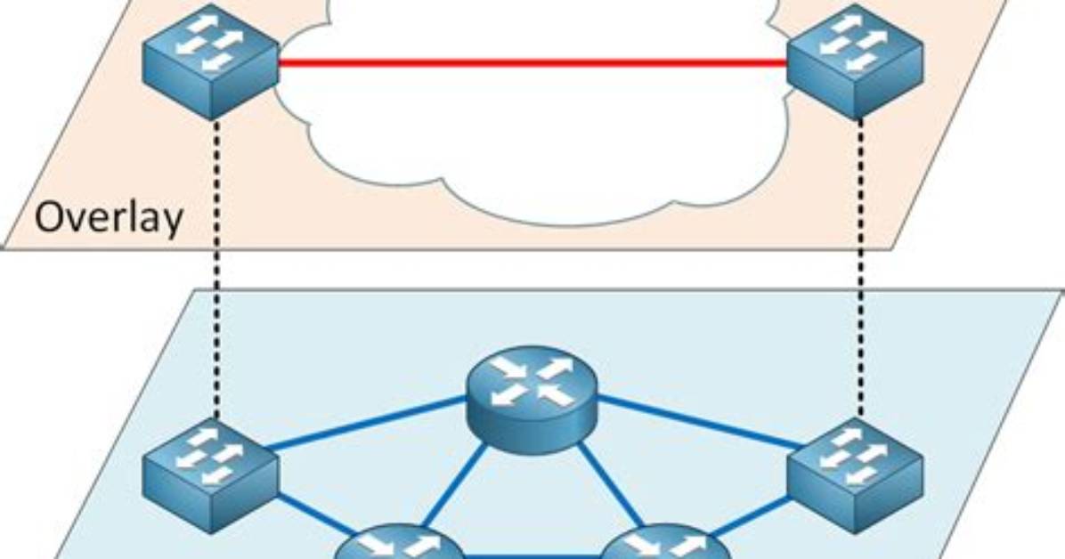 What Is a Network Overlay