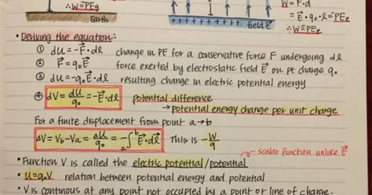 What Is a Note in Physics