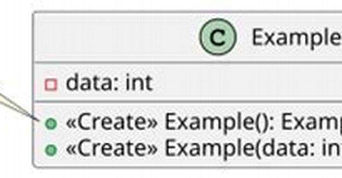What Is a Nullary Constructor?