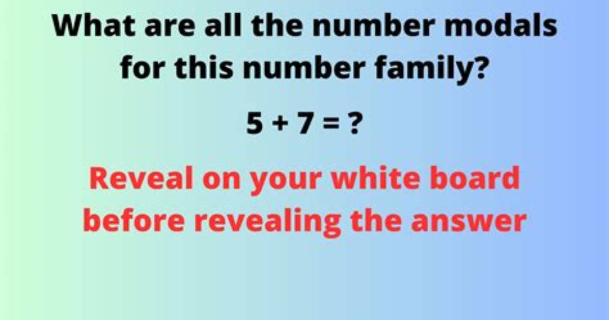 What Is a Number Modal?