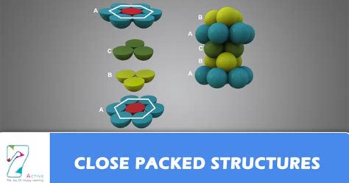 What Is a "Packed" Structure in C?