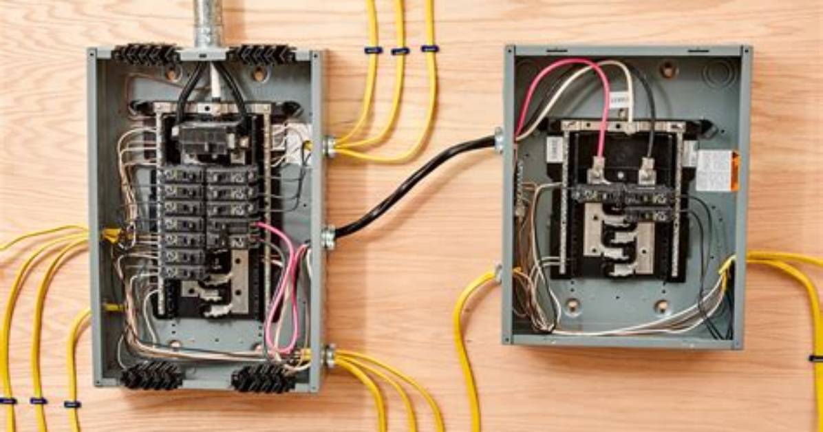 What Is a Panel Box