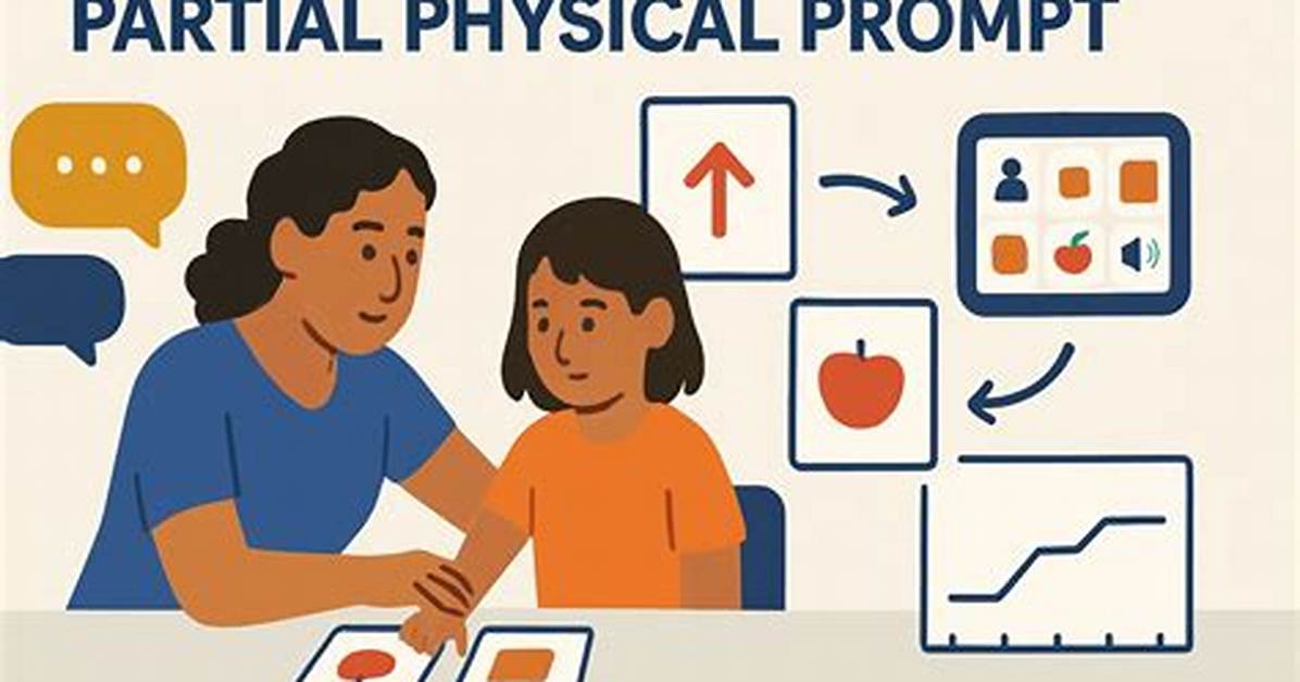 What Is a Partial Prompt