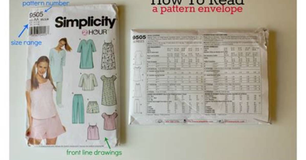 What Is a Pattern Envelope