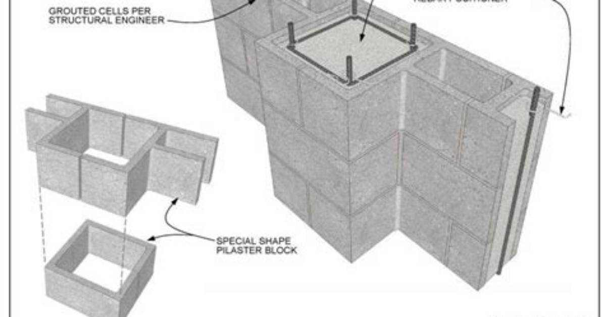 What Is a Pilaster Block