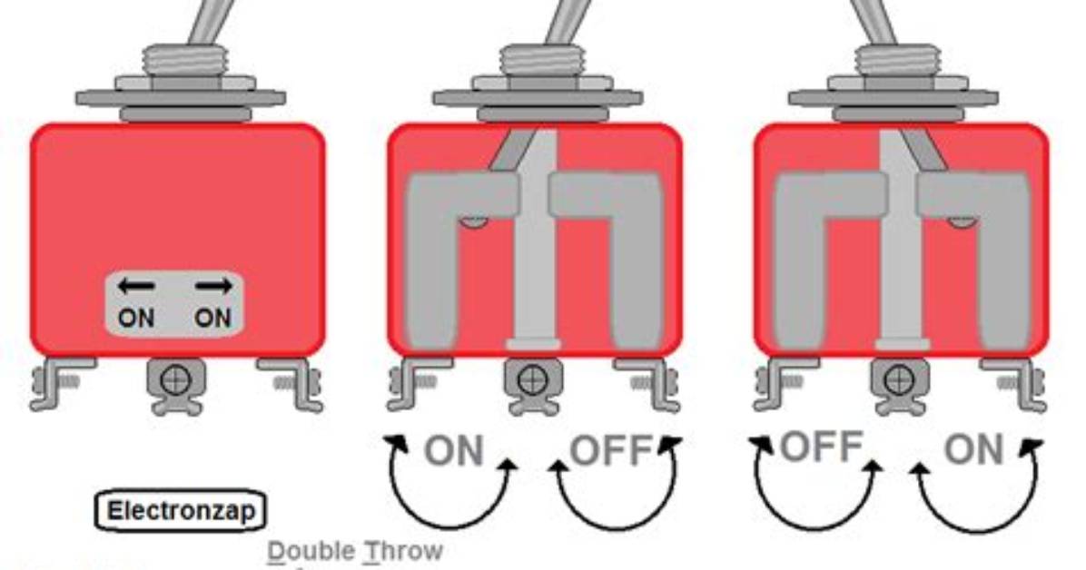 What Is a Pole in a Switch