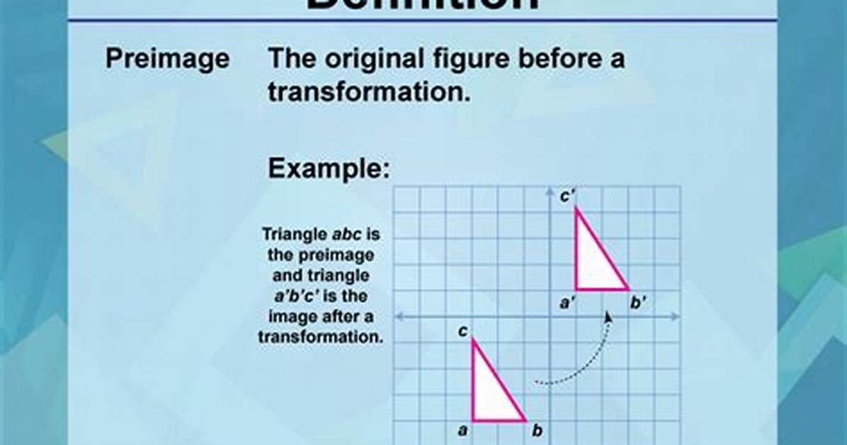 What Is a Preimage