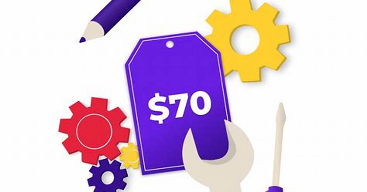 What Is a Price Maker