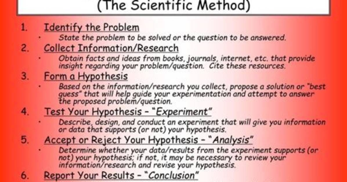 What Is a Problem in Scientific Method