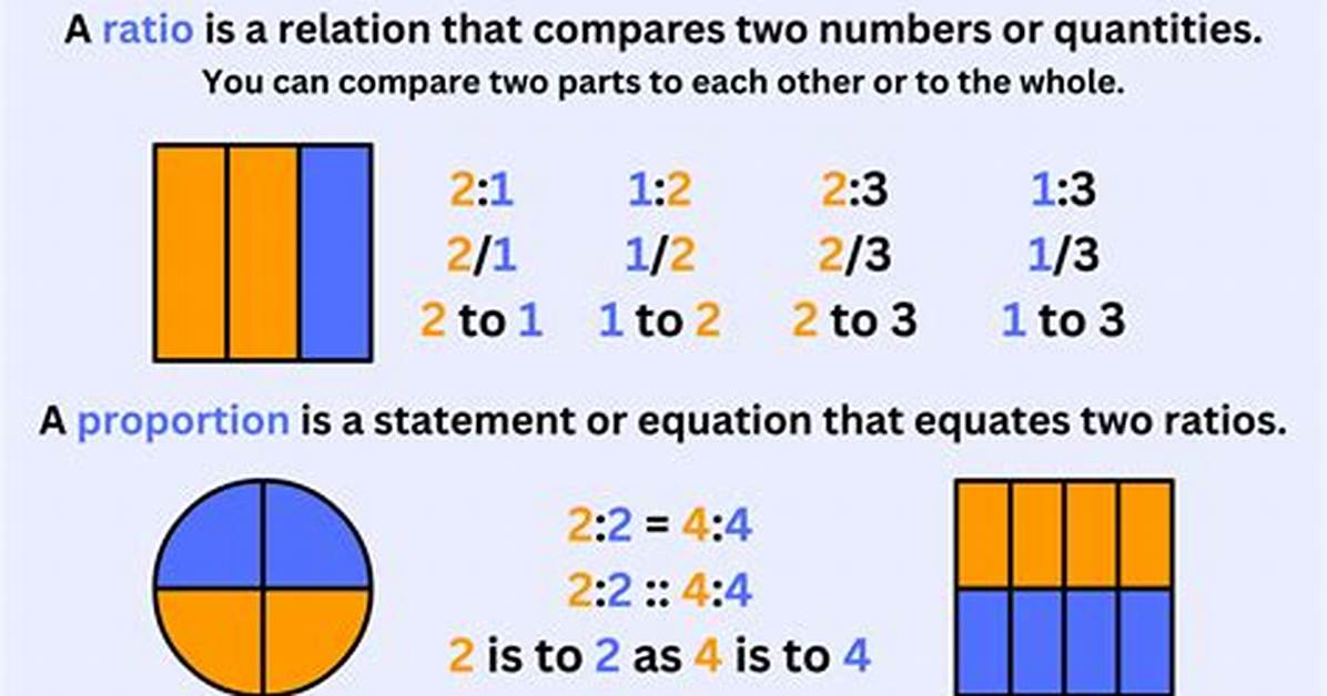What Is a Proportion Ratio