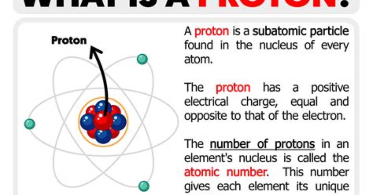 What Is a Proton and Its Function