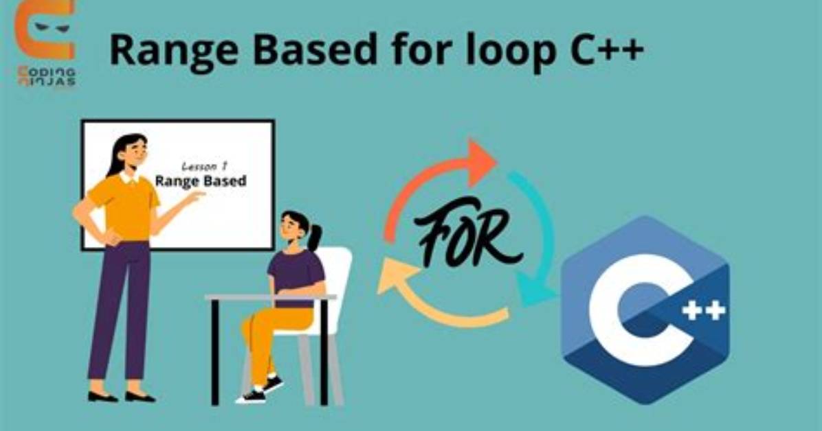 What Is a Range Based for Loop?