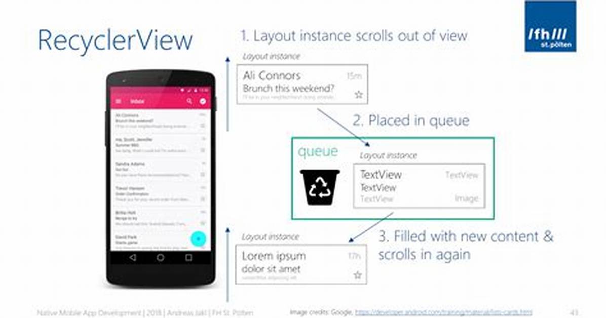 What Is a Recyclerview Android?
