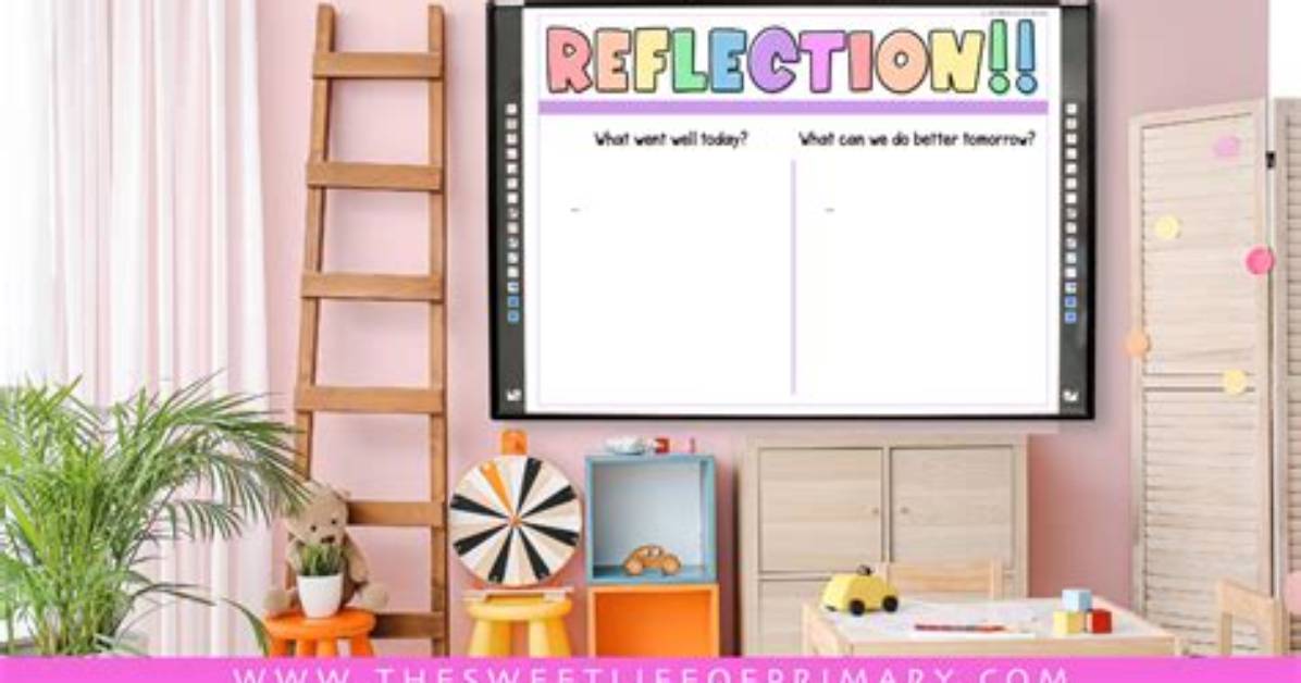 What Is a Reflection Board