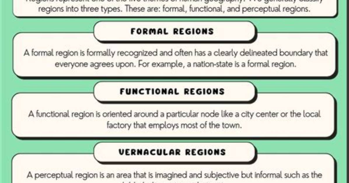 What Is a Region Example?
