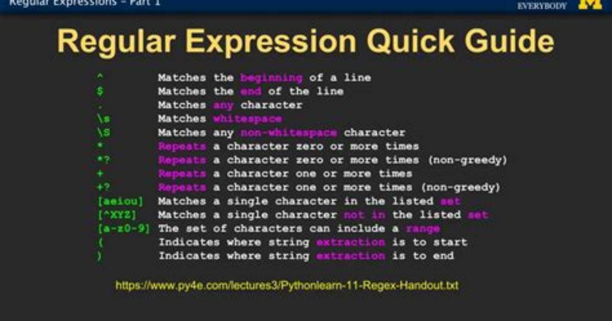 What Is a Regular Expression for a Mac Address?