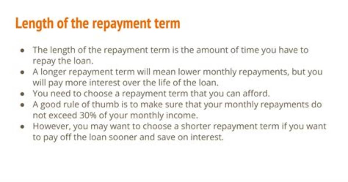 What Is a Repayment Term