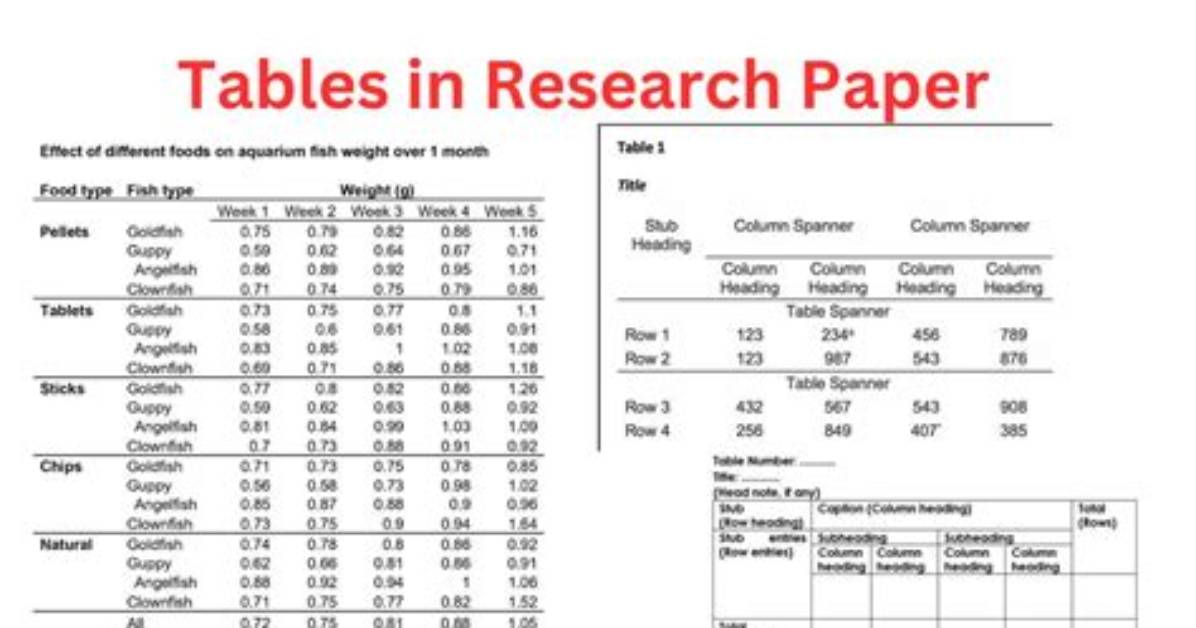 What Is a Research Table