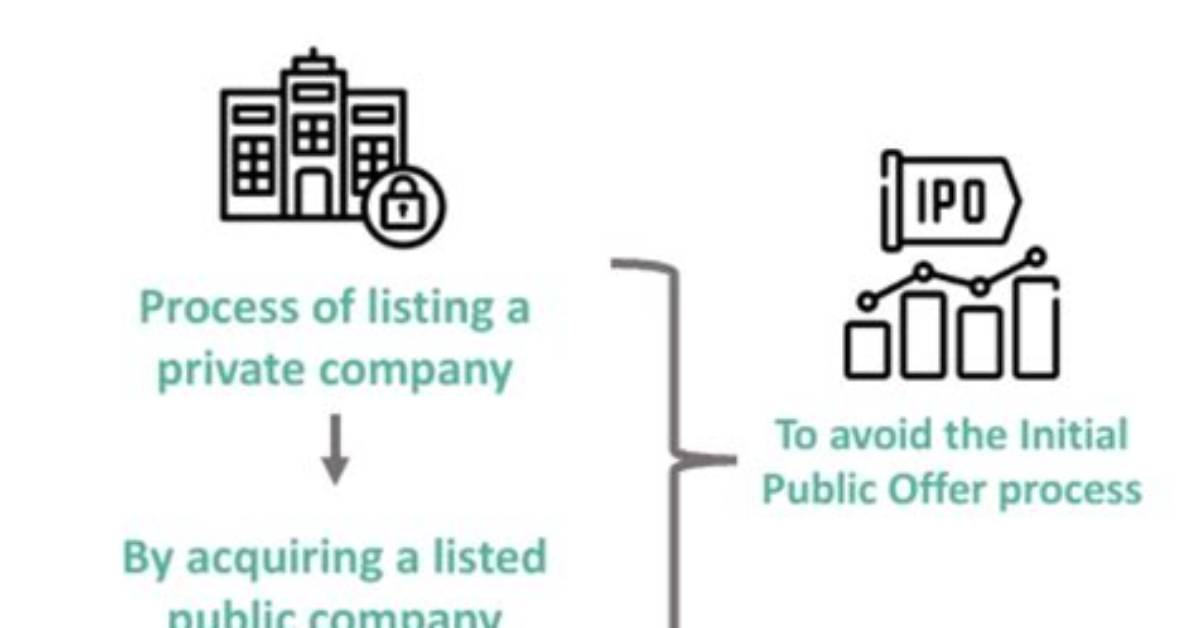 What Is a Reverse Takeover?